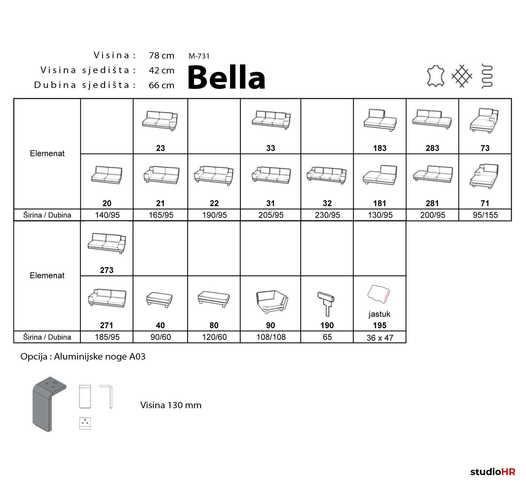 EF SOFA sjedeća garnitura model Bella - elementi