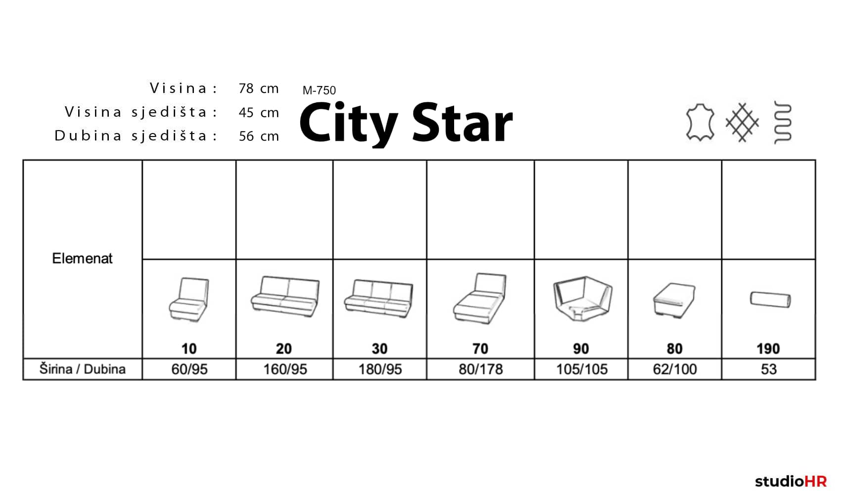 EF SOFA sjedeće garniture, model City Star - elementi